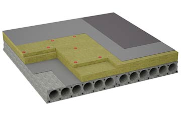 considerations of Ruckland flat roofing insulation